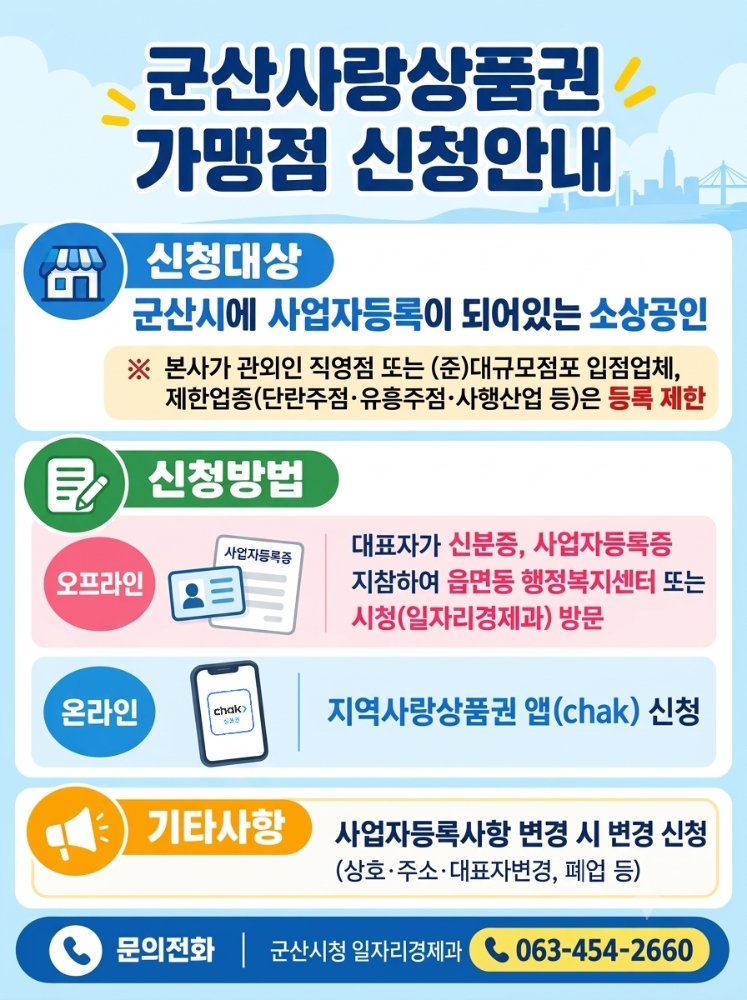 군산사랑상품권가맹점등록안내(4)
