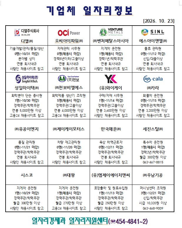 기업체일자리정보(10.23.)