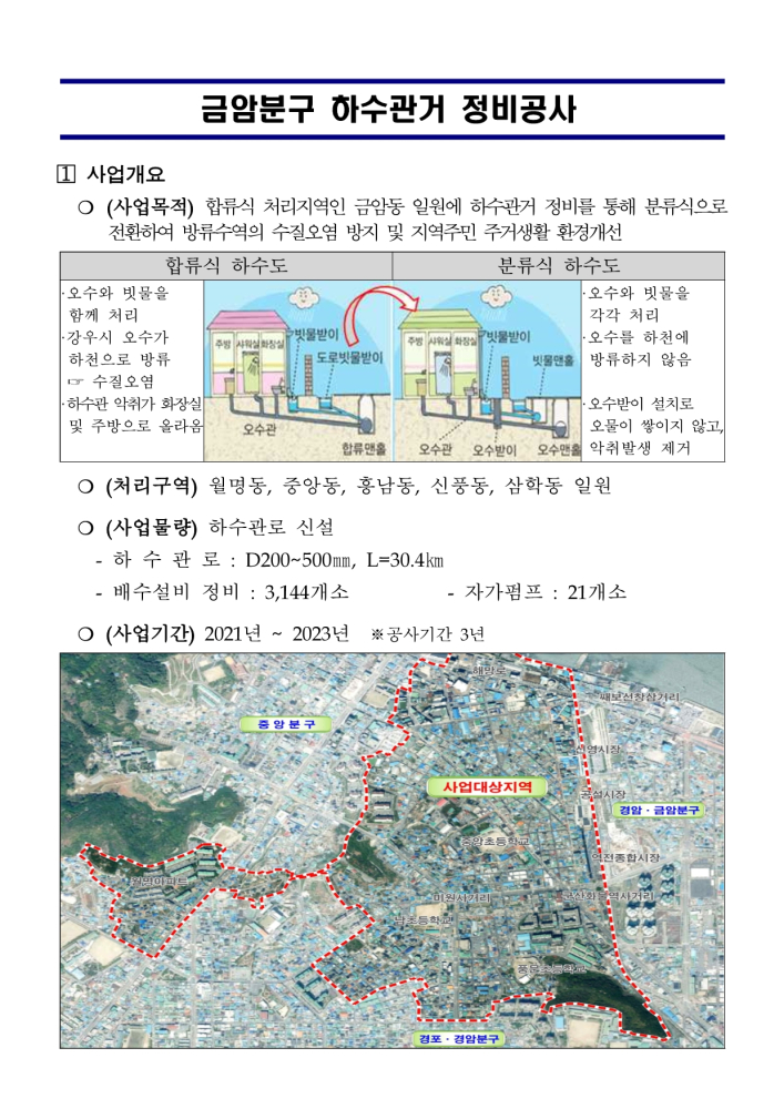 금암분구하수관거정비공사1