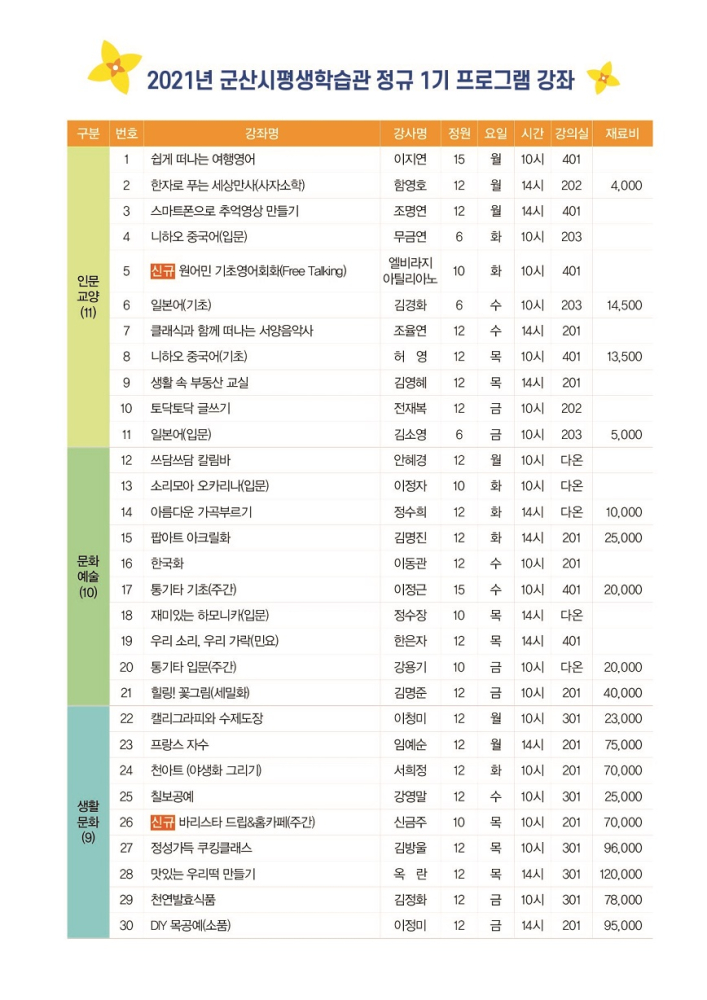 2021년군산시평생학습관정규1기수강생모집3