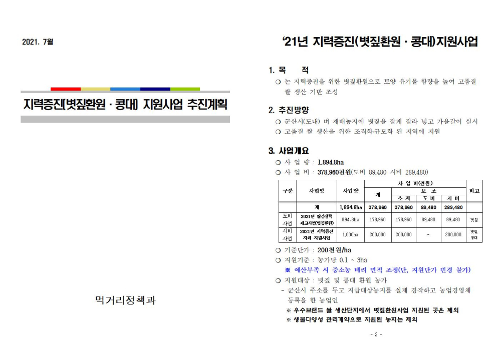 2021년지력증진(볏짚환원_콩대)지원사업지침001