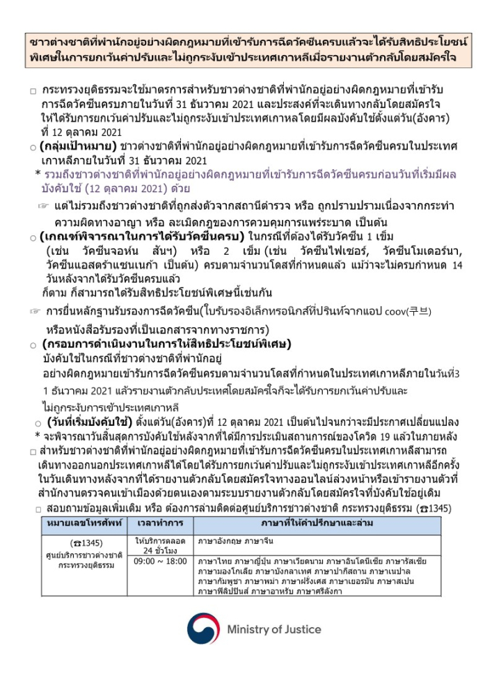 (태국어)백신접종불법체류외국인자진출국안내문
