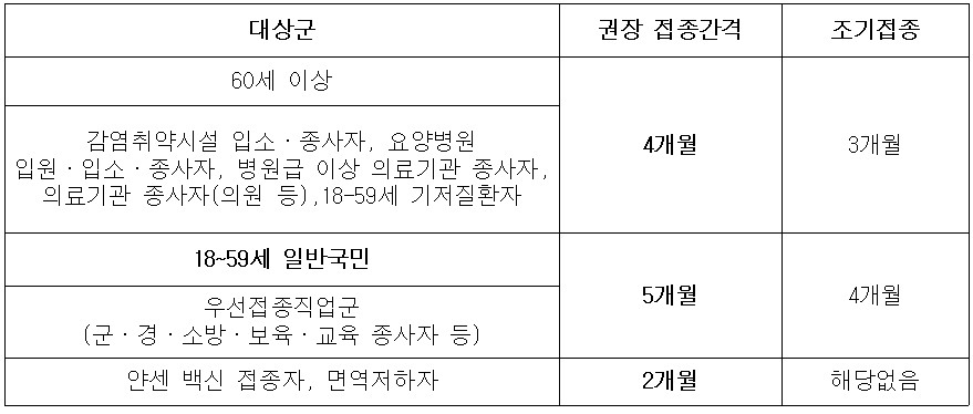 화면캡처2021-12-09155334