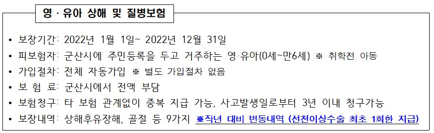 1.영유아