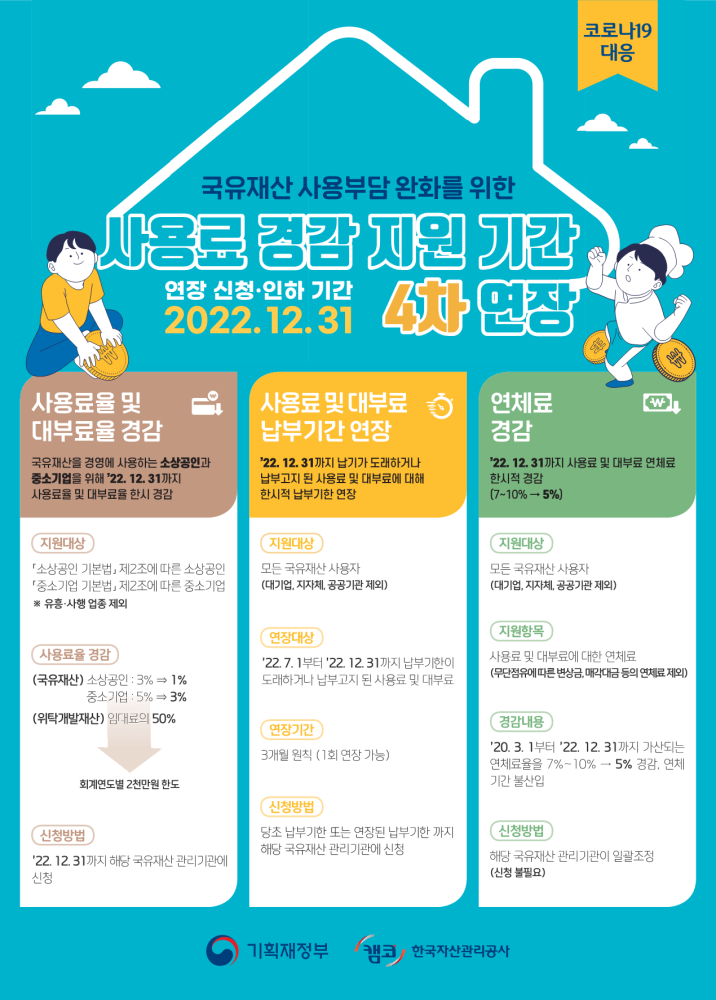 붙임2.국유재산사용료경감지원기간4차연장포스터-최종_1
