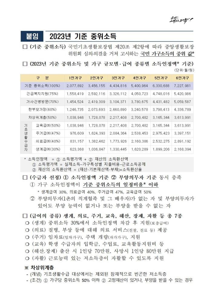 2023년3월1차주민홍보자료014