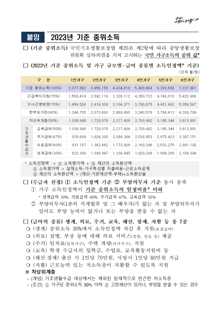 2023년3월2차주민홍보자료012