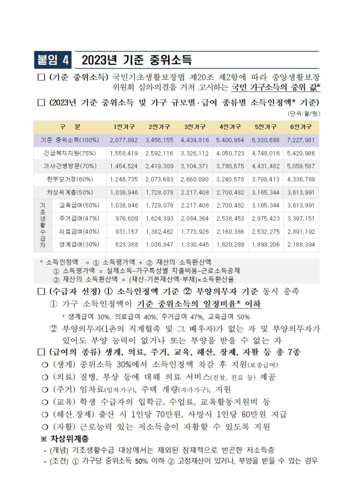 2023년5월2차주민홍보자료016