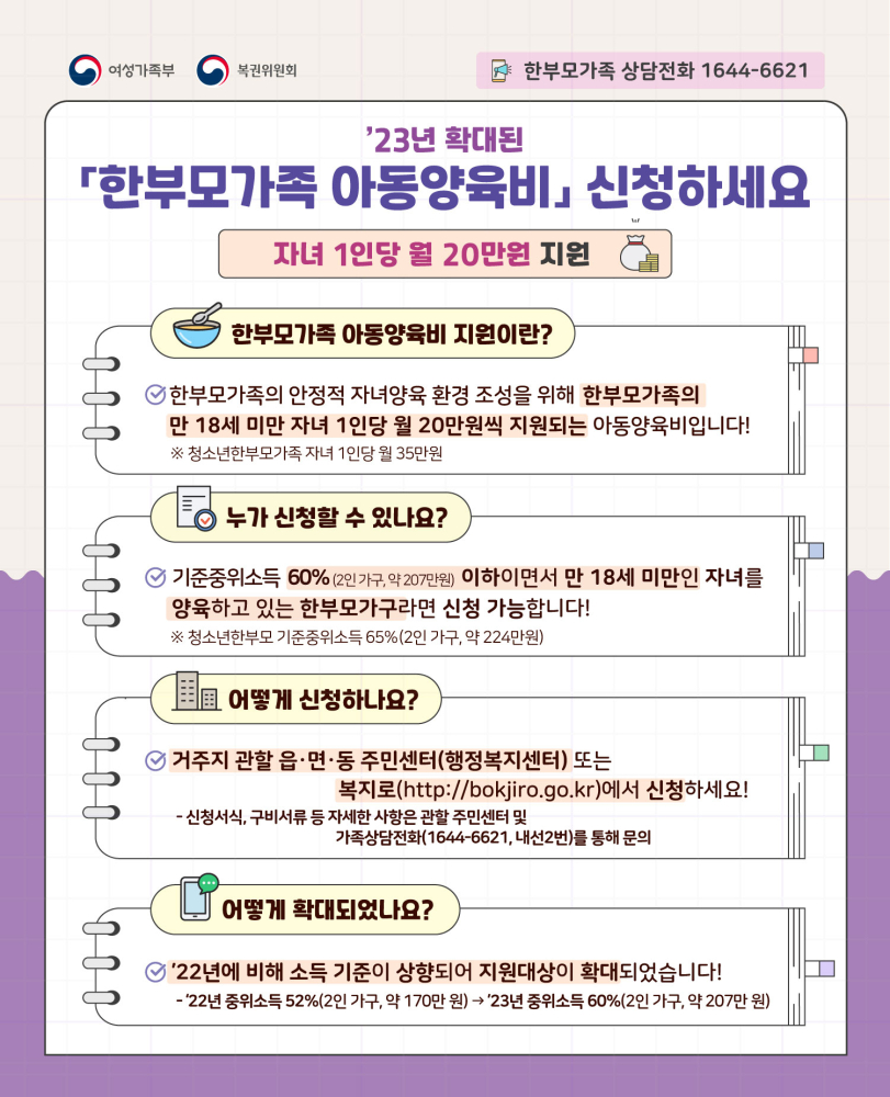 한부모아동양육비