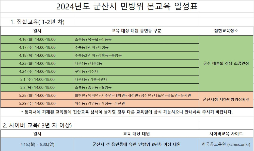 민방위교육일정