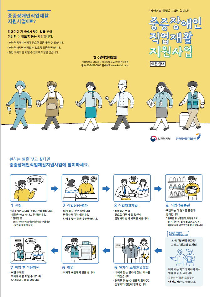 중중장애인직업재활지원사업