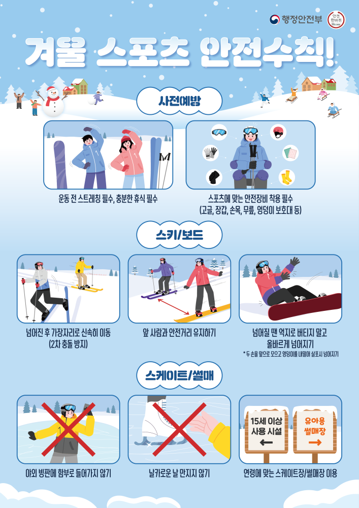 251125_안전한바퀴_12월