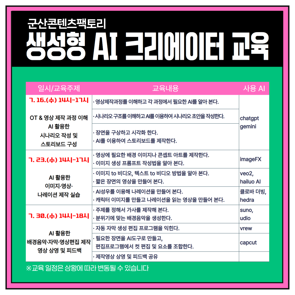AI크리에이터2