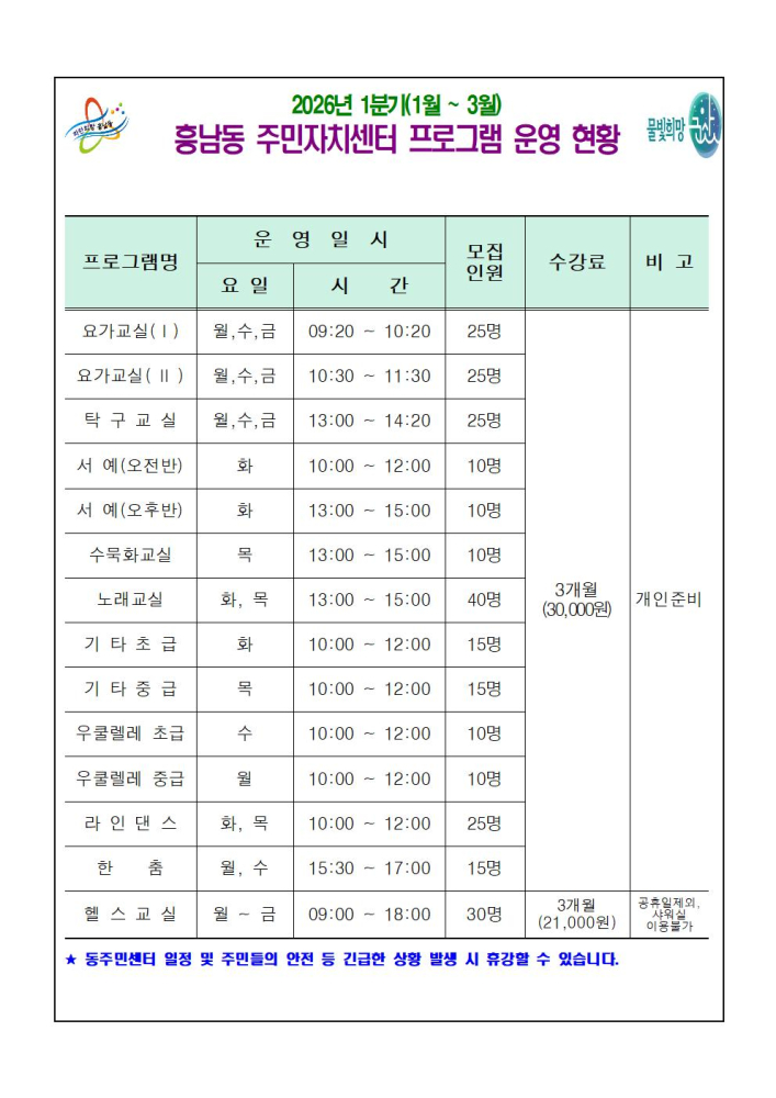 프로그램운영현황(2026년1분기)001