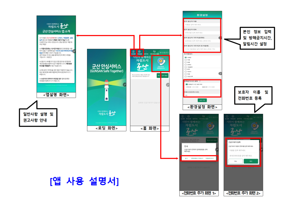 게시글2