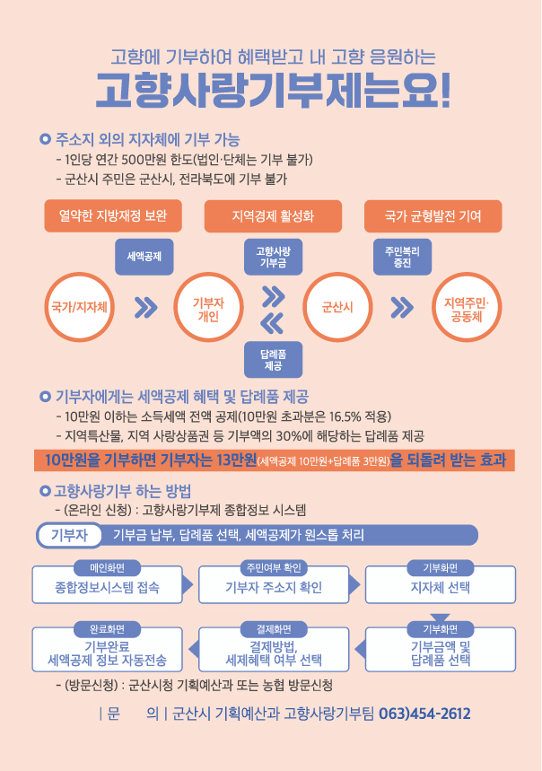 0921기획예산과2