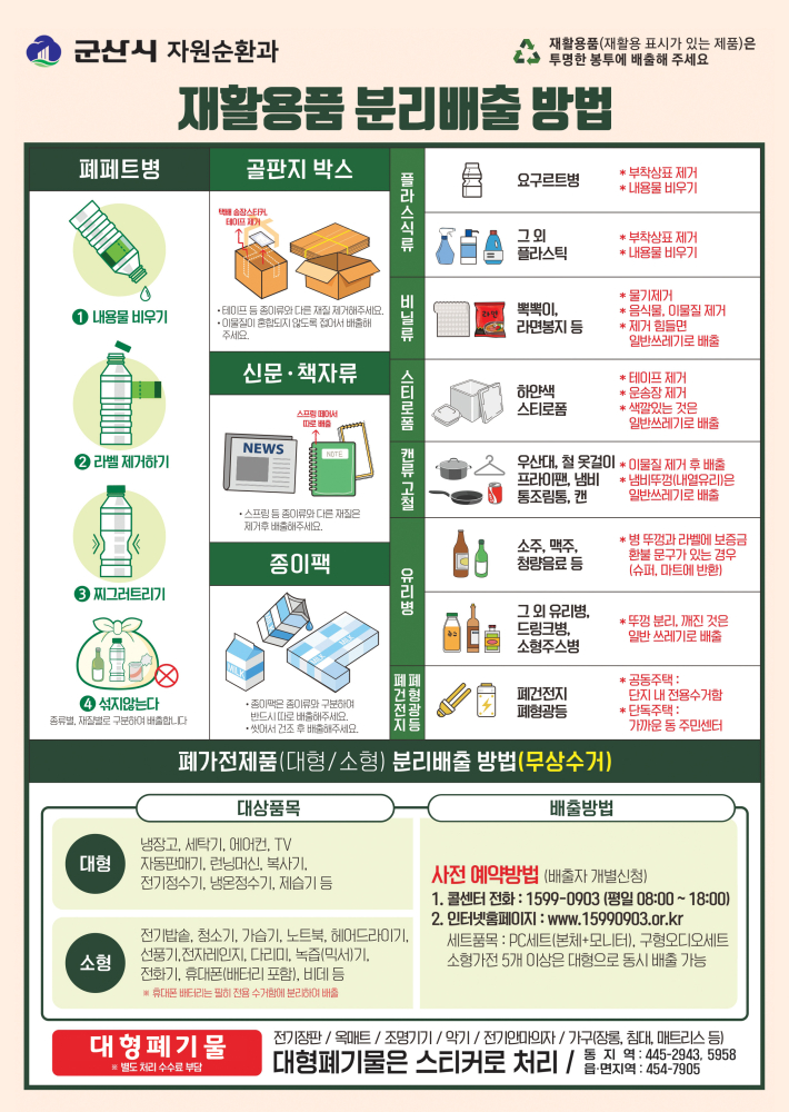 재활용품분리배출홍보문