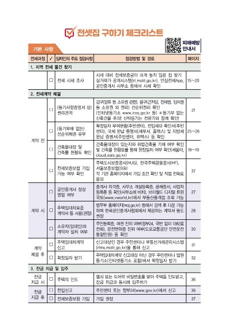 안심전세계약체크리스트_1