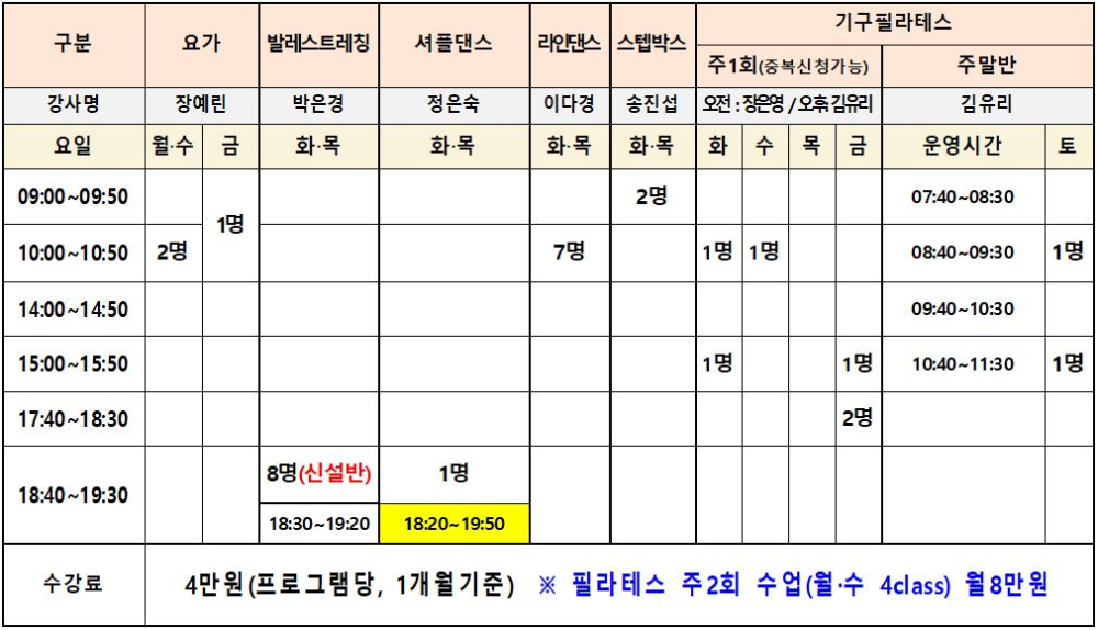 바보