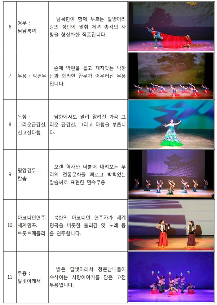 평양예술단 초청공연