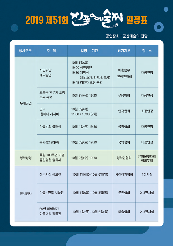 시민 위안 개막공연