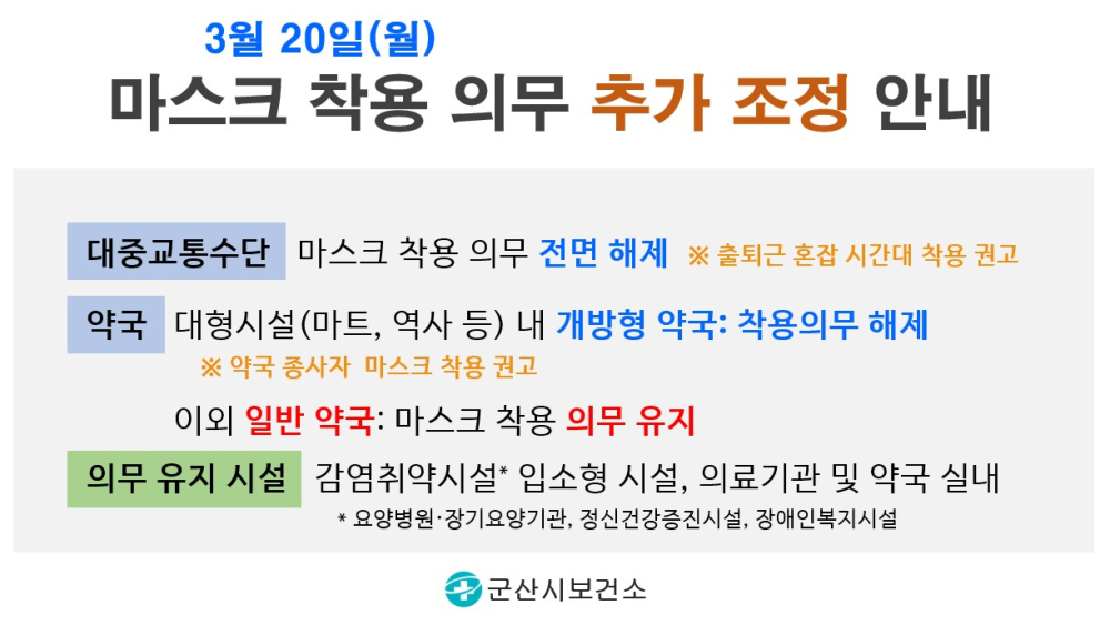 실내마스크착용의무추가조정(배너)
