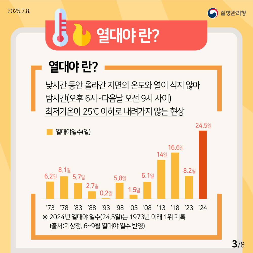 카드뉴스_웹용_250704-03