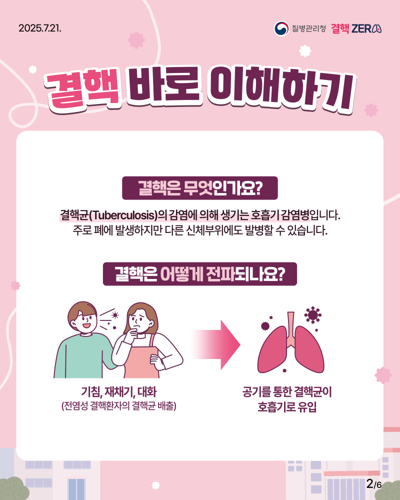 [굿미디어]결핵ZERO챔피언카드뉴스(결핵바로알기)_2(1)