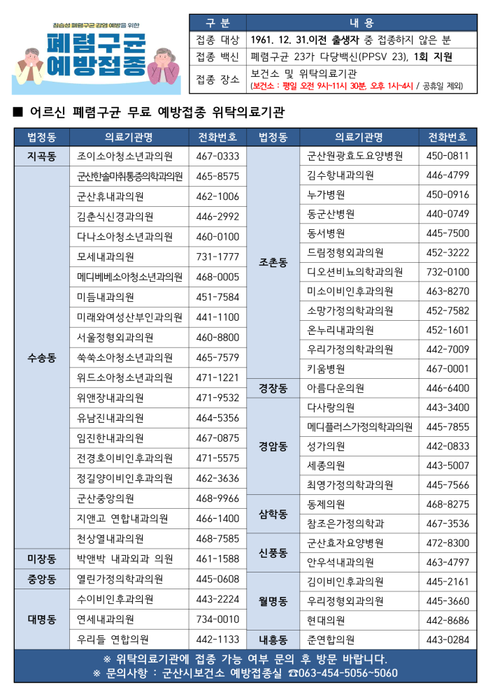 2026년어르신폐렴구균무료예방접종지정의료기관현황_2