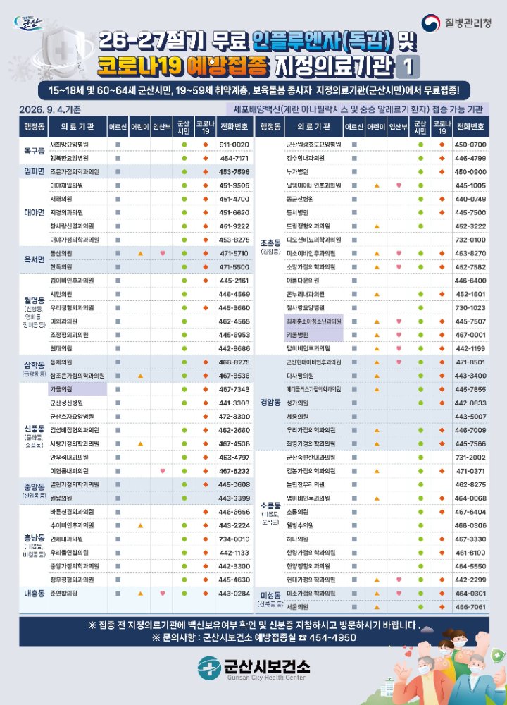 2026-2027절기인플루엔자및코로나19예방접종지정의료기관(1)