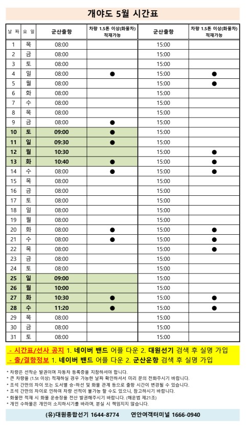 개야도