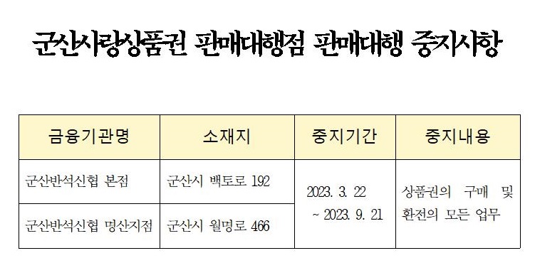 군산사랑상품권판매대행점판매대행중지사항001