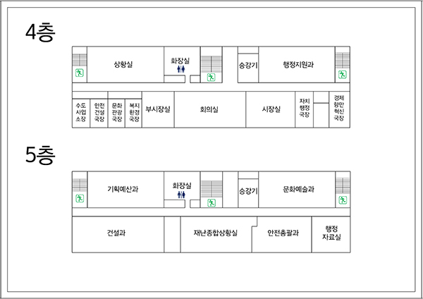 4층: 승강기를 중심으로 좌측부터 시계방향으로 행정지원과, 경제항만혁신국장, 자치행정국장, 시장실, 회의실, 부시장실, 복지환경국장, 문화관광국장, 안전건설국장, 수도사업소장, 상황실, 화장실이 위치한다. 5층:승강기를 중심으로 좌측부터 시계방향으로 문화예술과, 안전총괄과, 재난종합상황실, 건설과, 기획예산과, 화장실이 위치한다. 