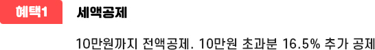 고향사랑기부제혜택1 세액공제 10만원까지 전액공제.10만원초과분 16.5% 추가 공제