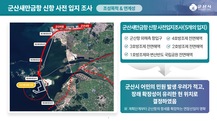 군산새만금항 신항 사전 입지 조사 안내 이미지. 위성 지도로 군산외항, 군산내항, 제1~제5 예비후보지 위치와 군산새만금신항 예정 부지가 표시되어 있으며, 오른쪽에는 신항 사전입지조사 5개 후보지 설명(군산항 외항측 항입구, 4조방조제 전면해역, 3호방조제 전면해역, 2호방조제 전면해역, 1호방조제와 변산반도 국립공원 전면해역)과 ‘군산시 어민 민원 우려가 적고 장래 확장성에 유리한 현위치로 결정하였음(계획단계부터 군산항의 항세를 확장하는 연장선임이 명확)’이라는 텍스트가 포함된 안내 자료