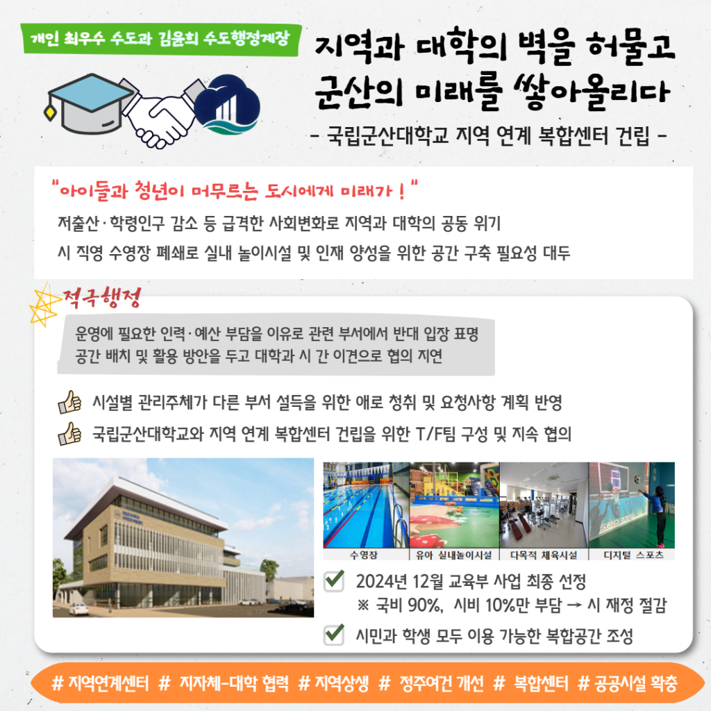 2025상반기군산시적극행정우수사례카드뉴스2