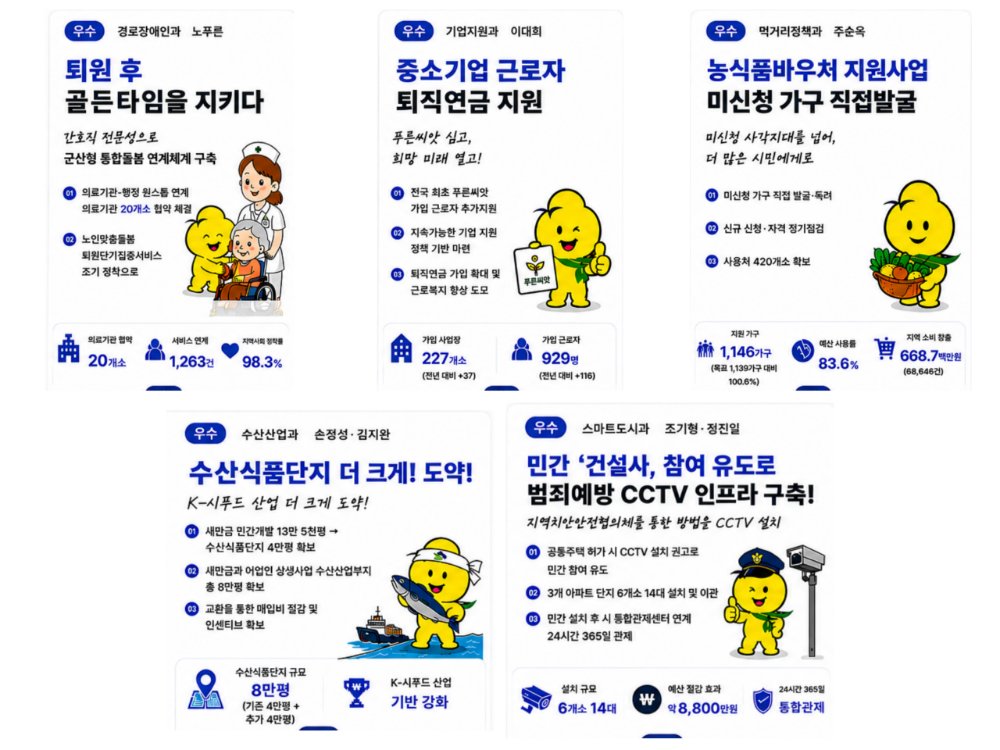 적극행정_우수사례_2페이지
