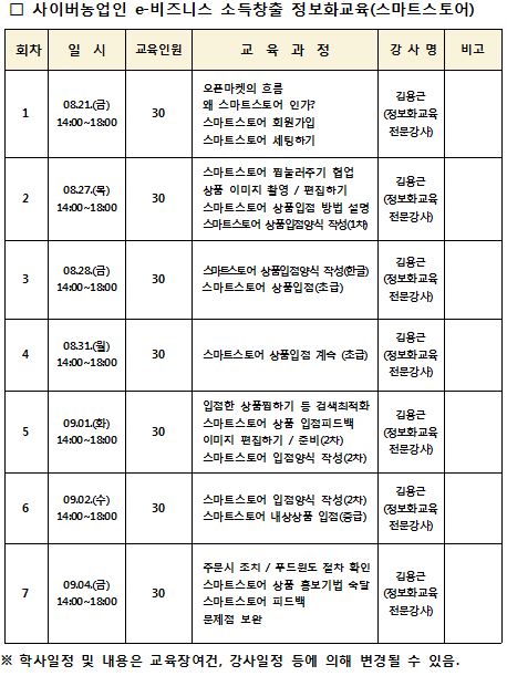 스마트스토어일정