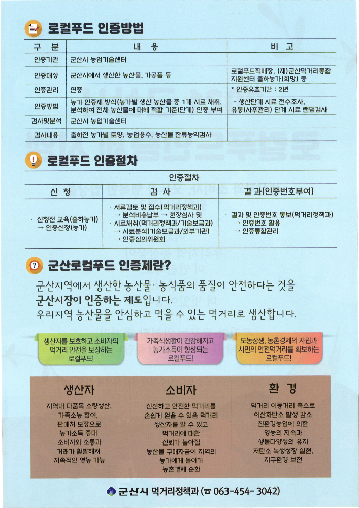 2021군산시로컬푸드인증제시행2