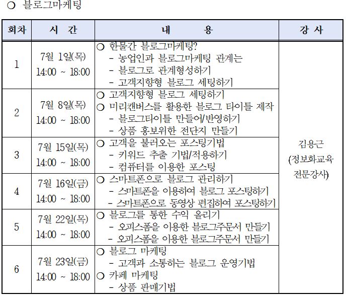 &#48660;&#47196;&#44536;&#47560;&#52992;&#54021;&#51068;&#51221;