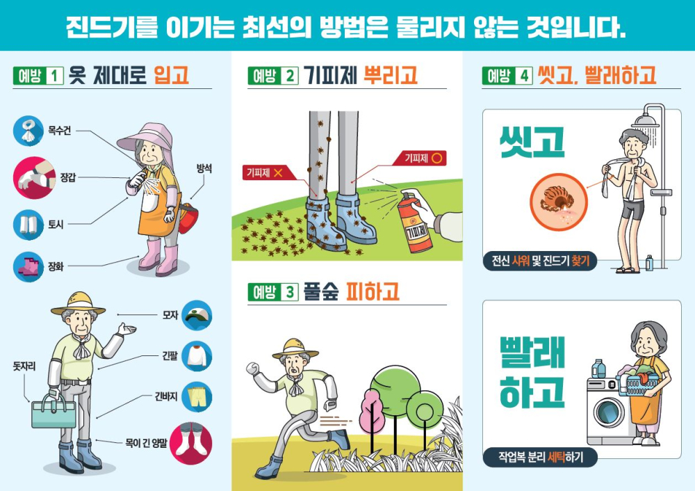 진드기감염병2