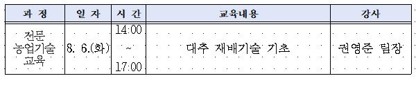 캡처(대추)