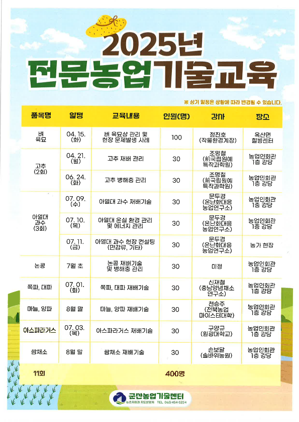 2025년전문농업기술교육추진계획_1
