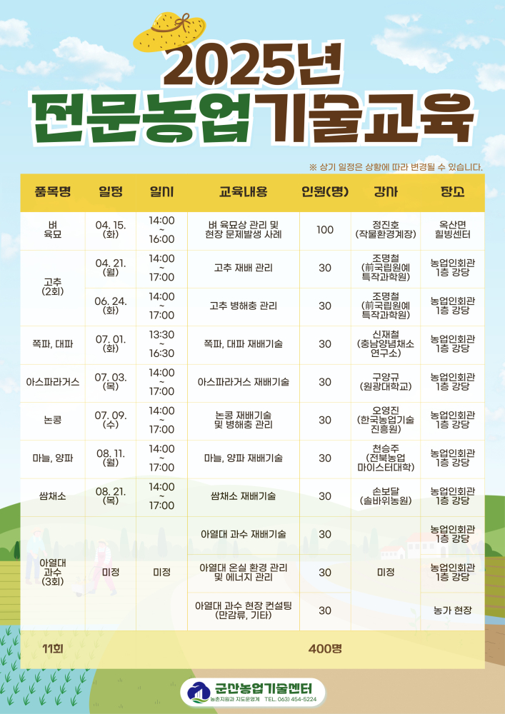 2025년-전문농업기술교육(수정)20250625