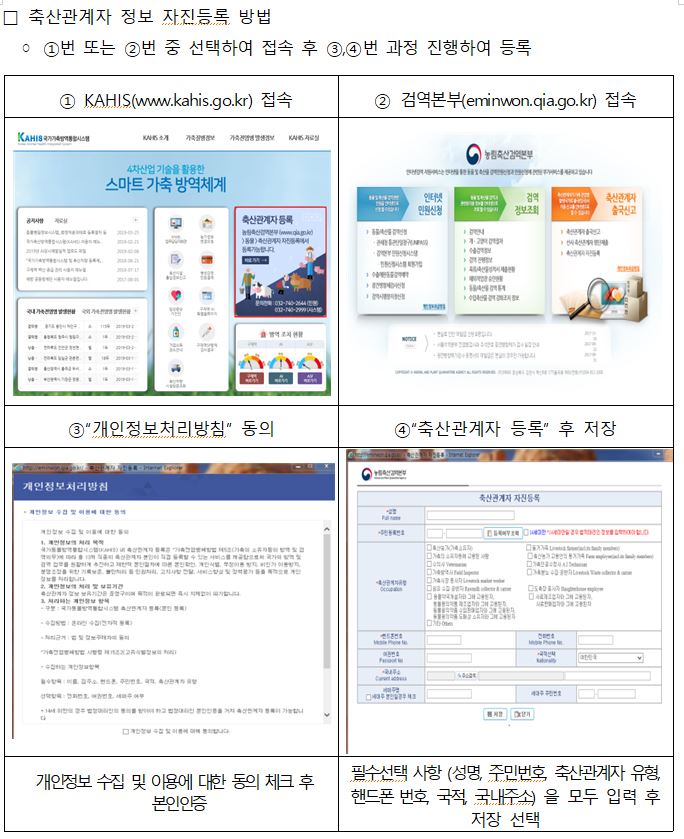 자진등록방법
