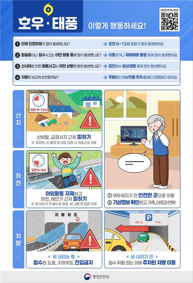 집중호우대응01