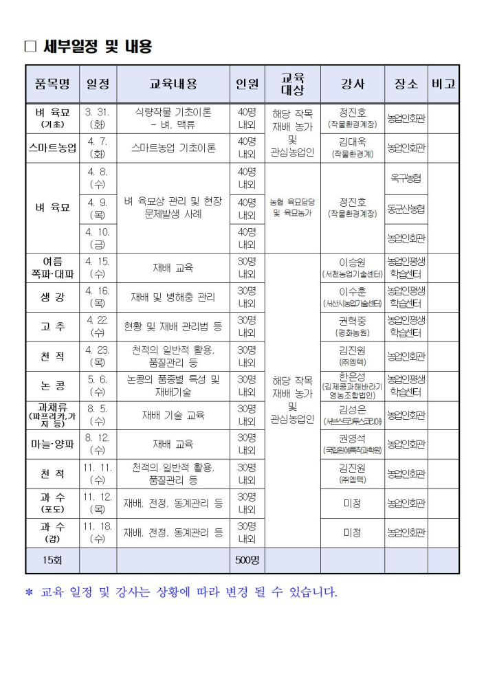 2026년전문농업기술교육안내002