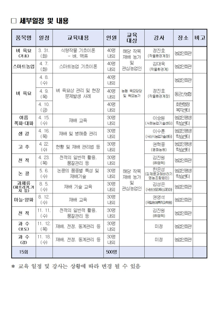 2026년전문농업기술교육추진계획002