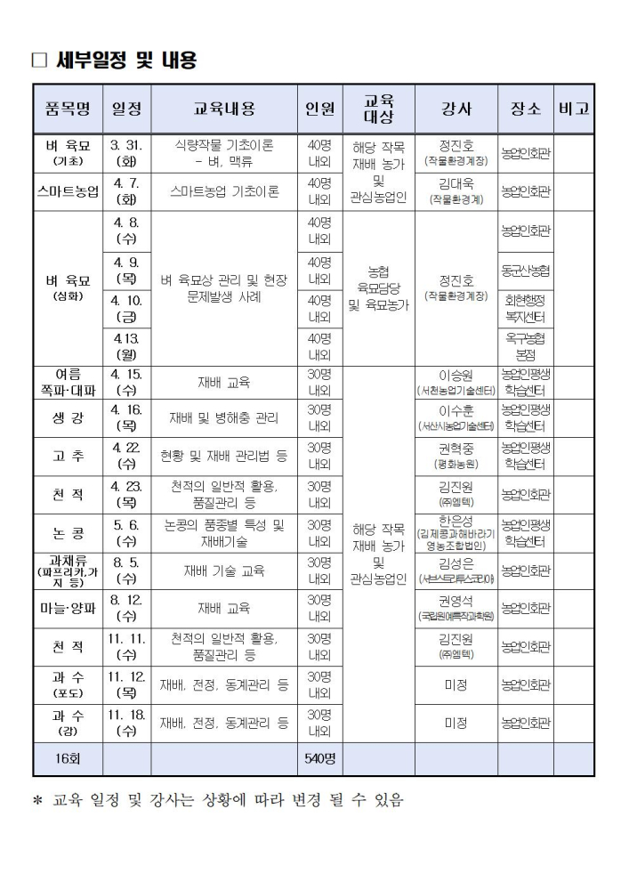 2026년전문농업기술교육협조002