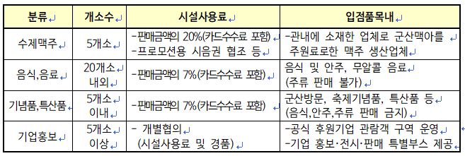캡처(수제맥주)